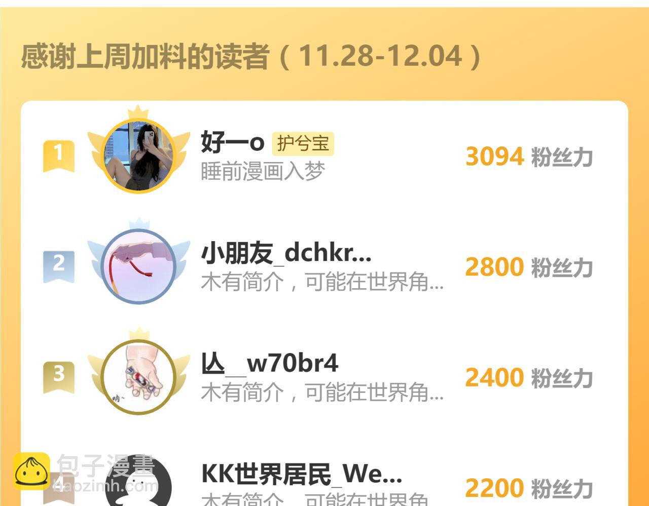 第502话 兄妹决裂120