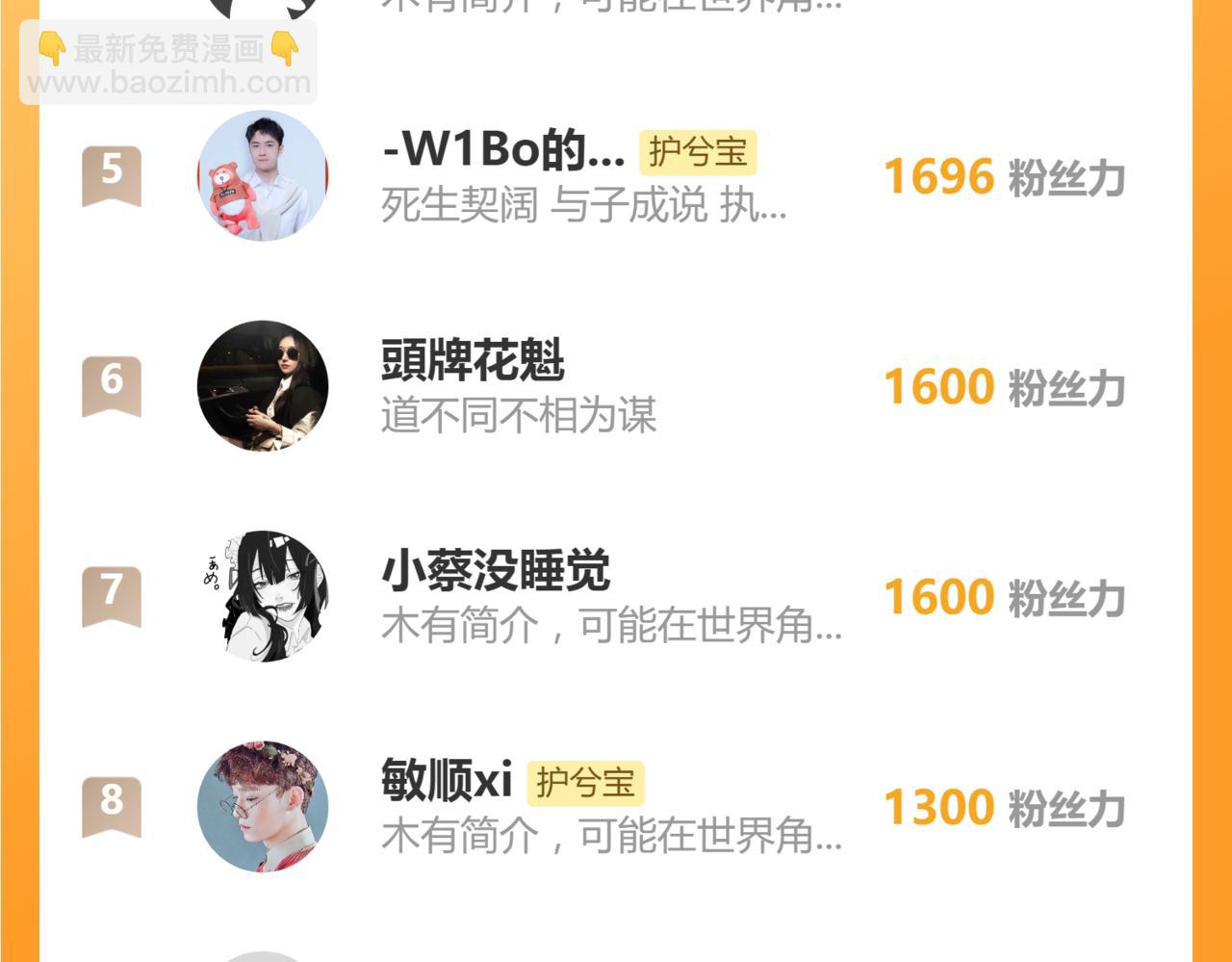 第502话 兄妹决裂121