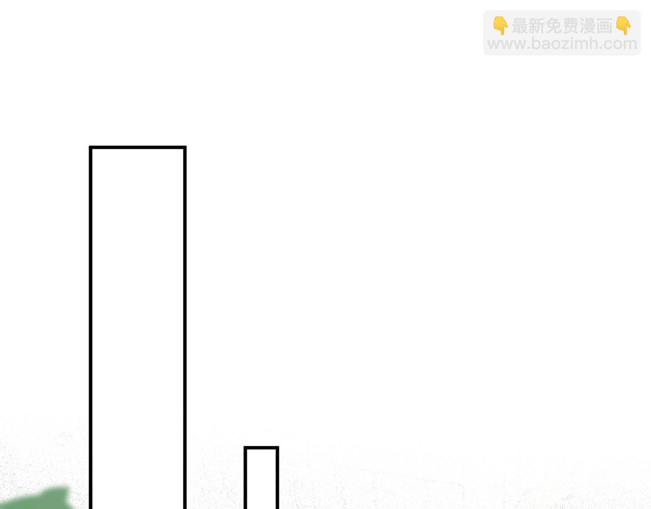 第502话 兄妹决裂31