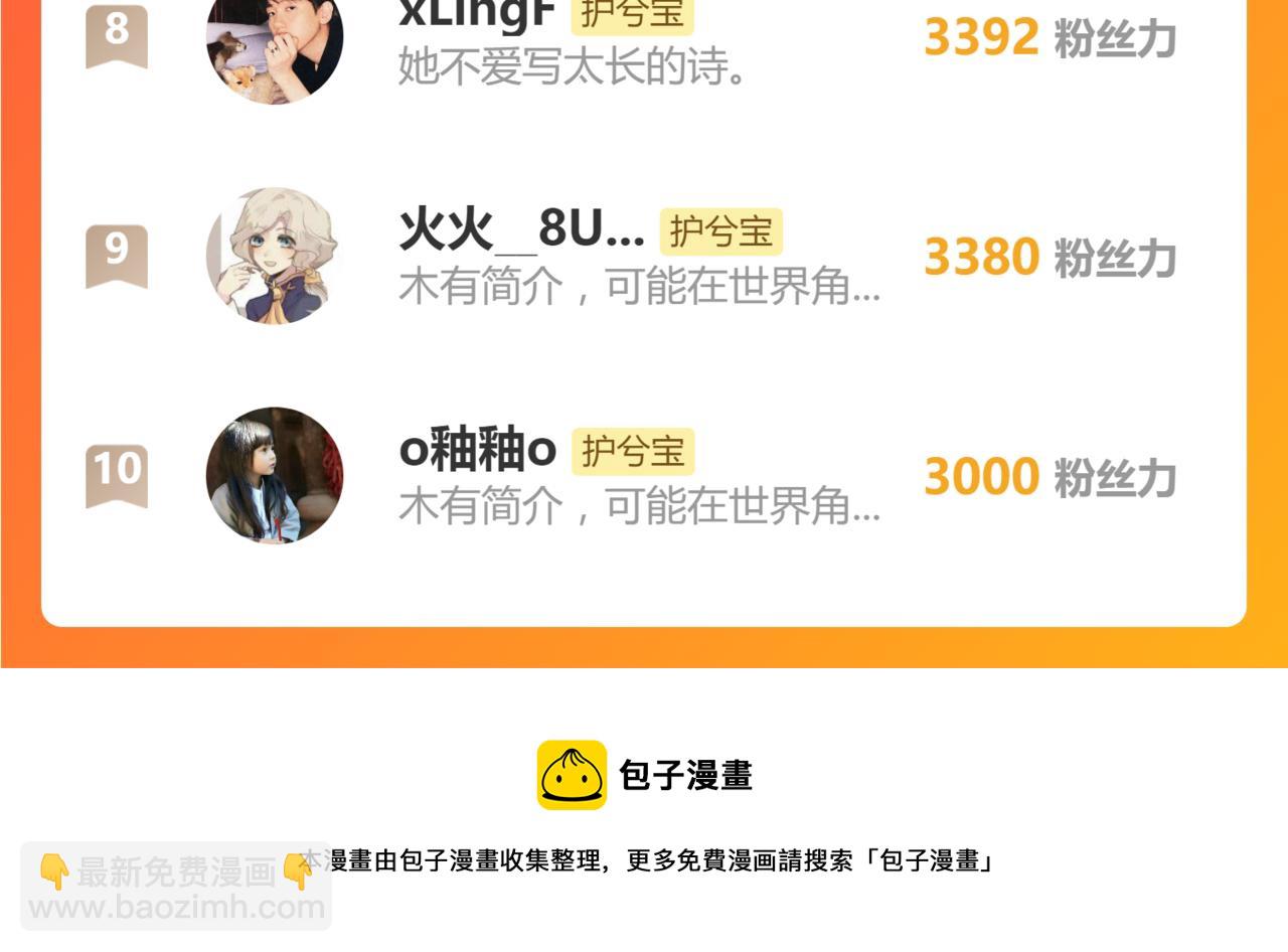 第505话  非你不娶的原因129