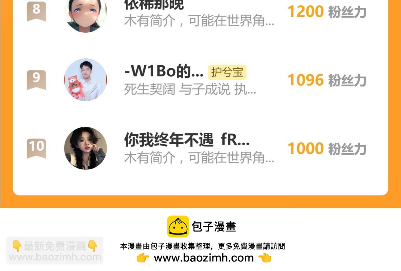 第517话  给母亲的礼物129