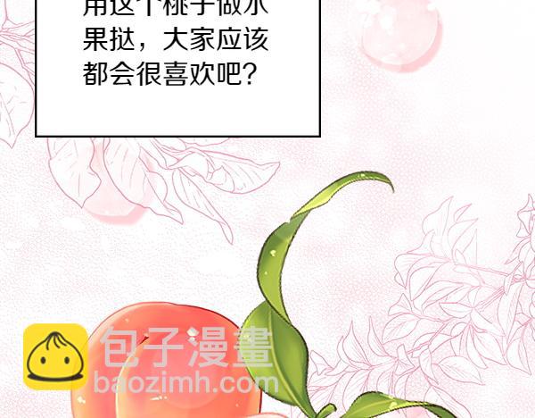 第129话 生日礼物45