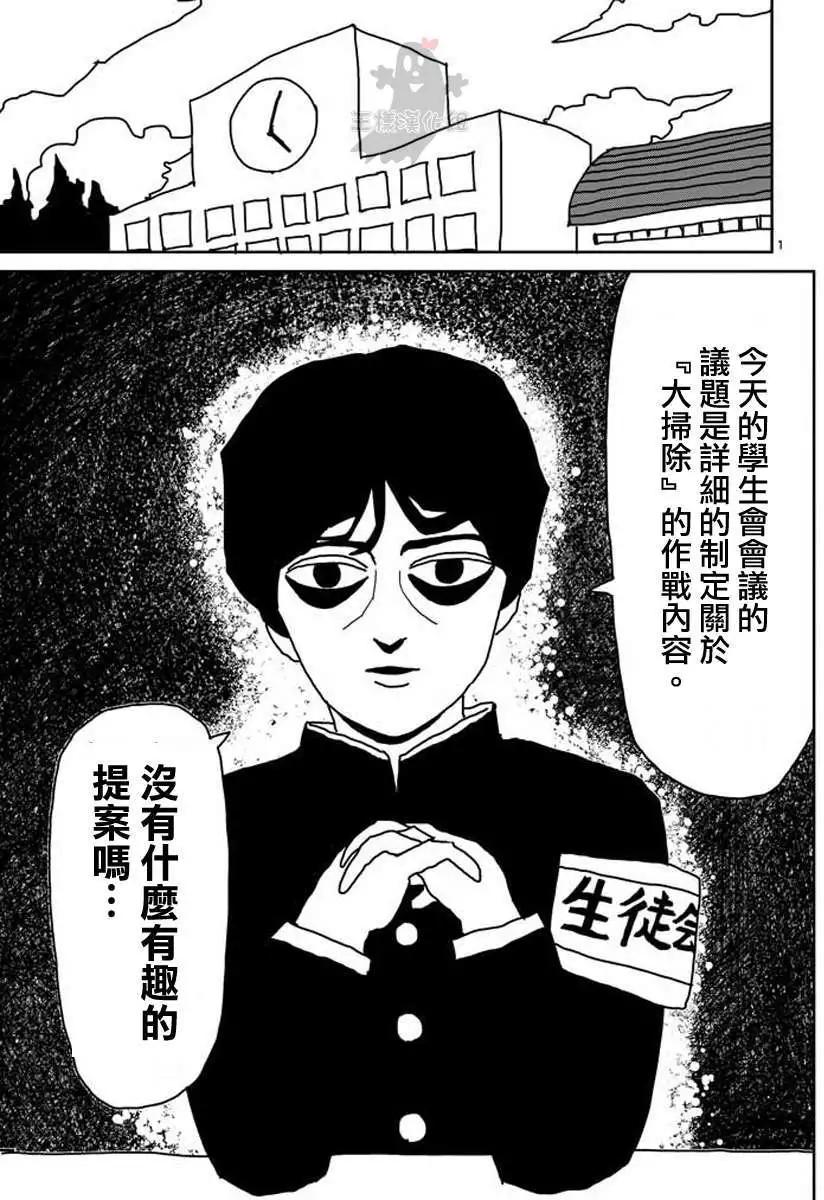 第21回0