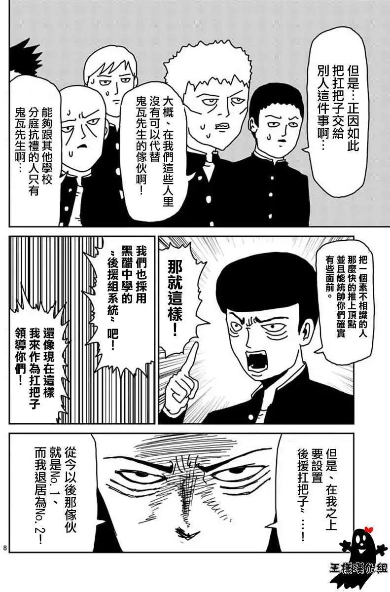 第21回7