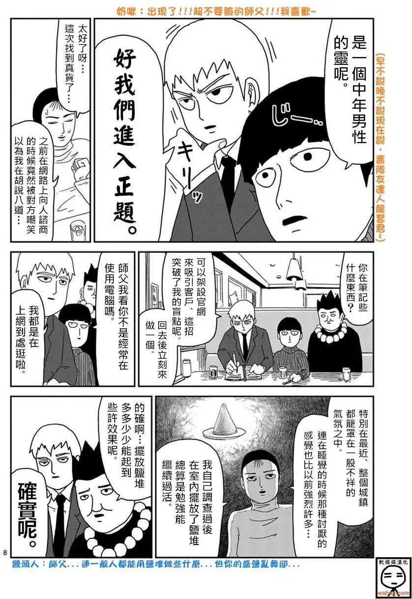 第53回7