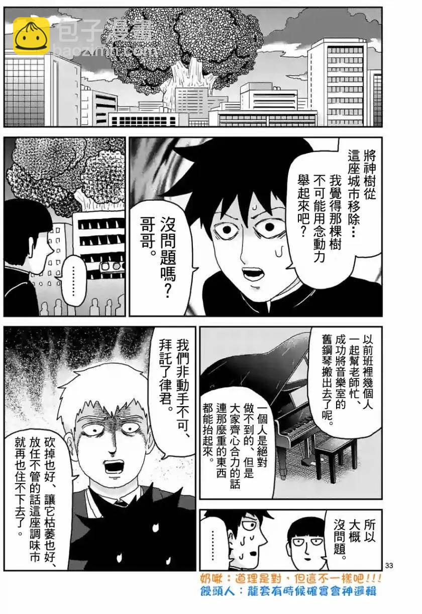 第96回(4)5