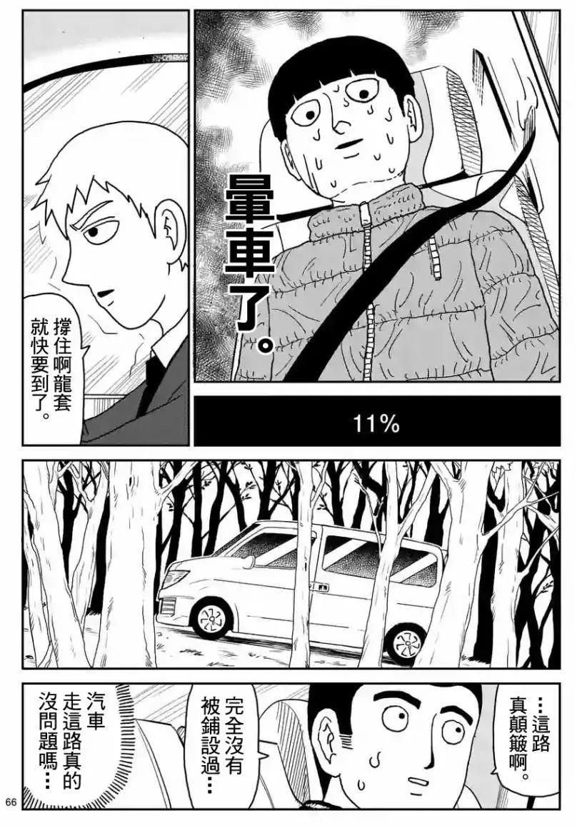 第98回(8)0