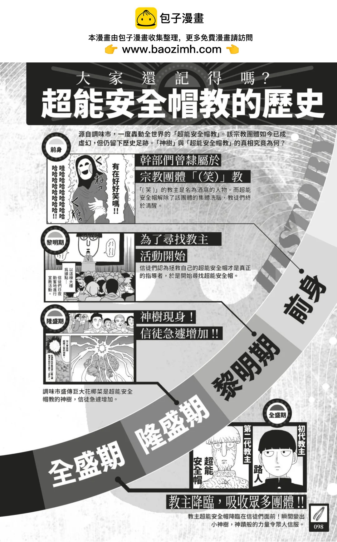 官方设定集108