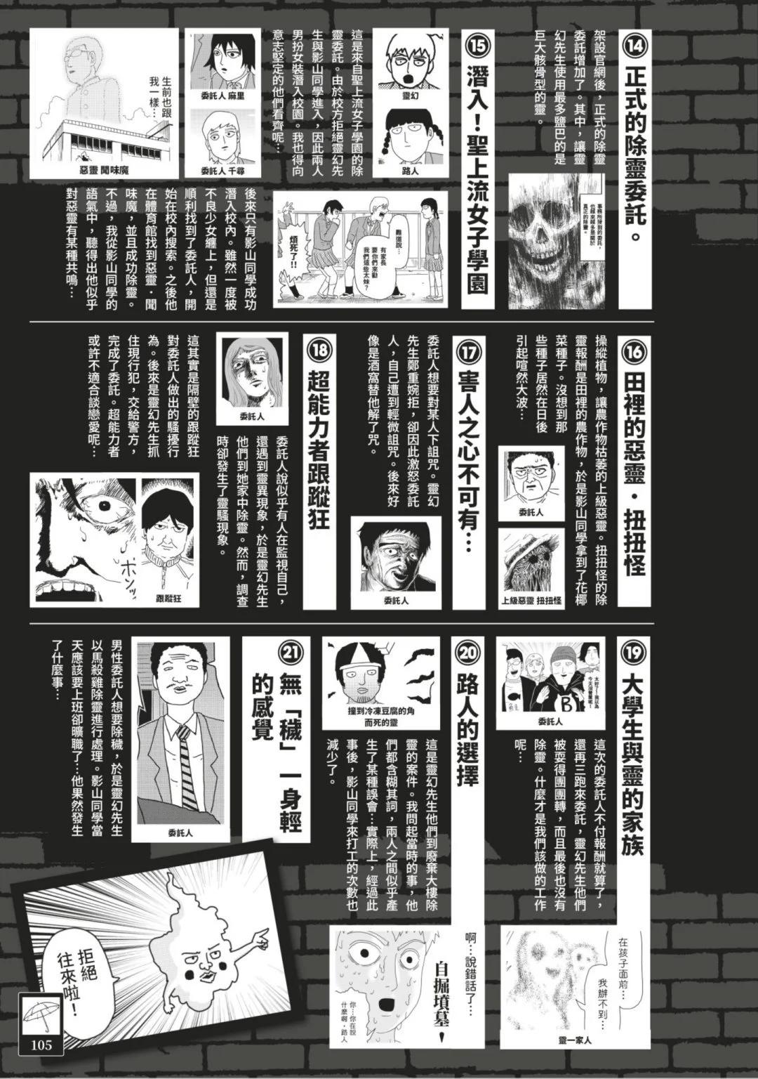 官方设定集115