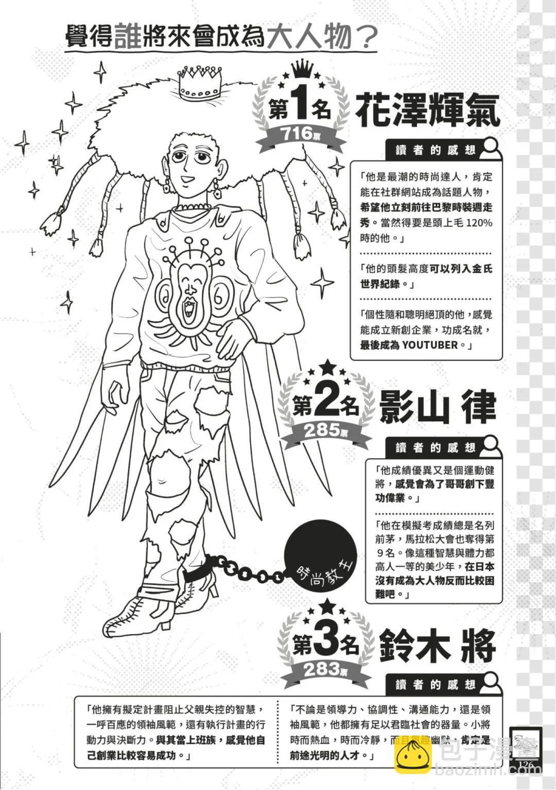 官方设定集136