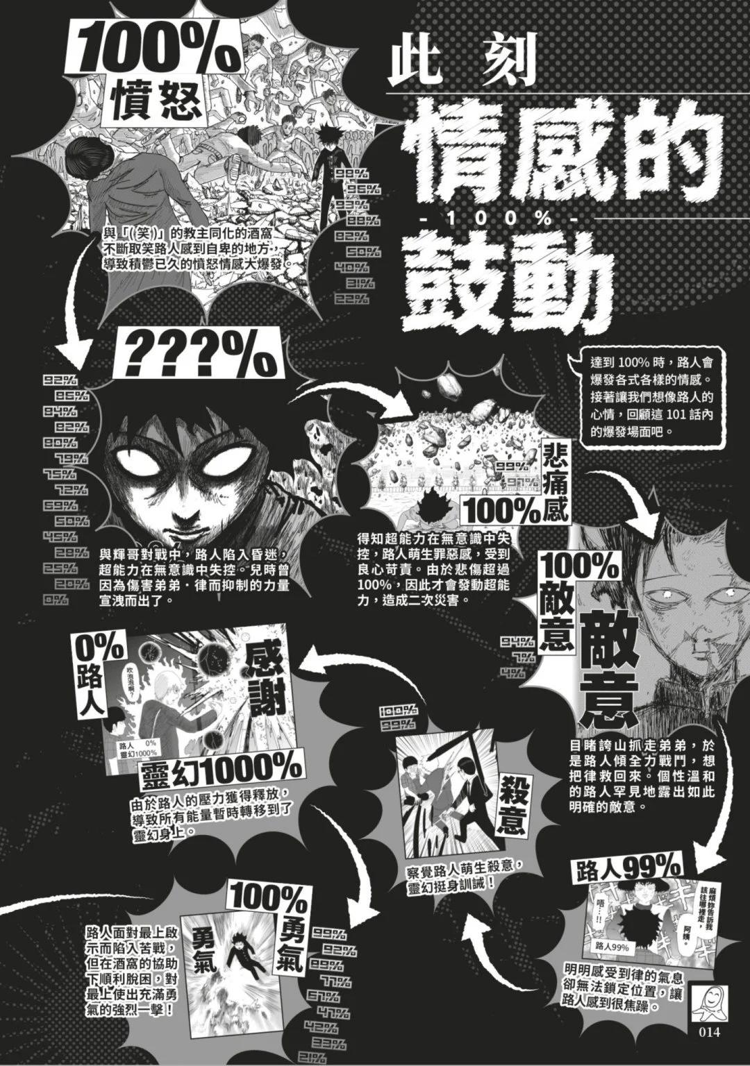 官方设定集16