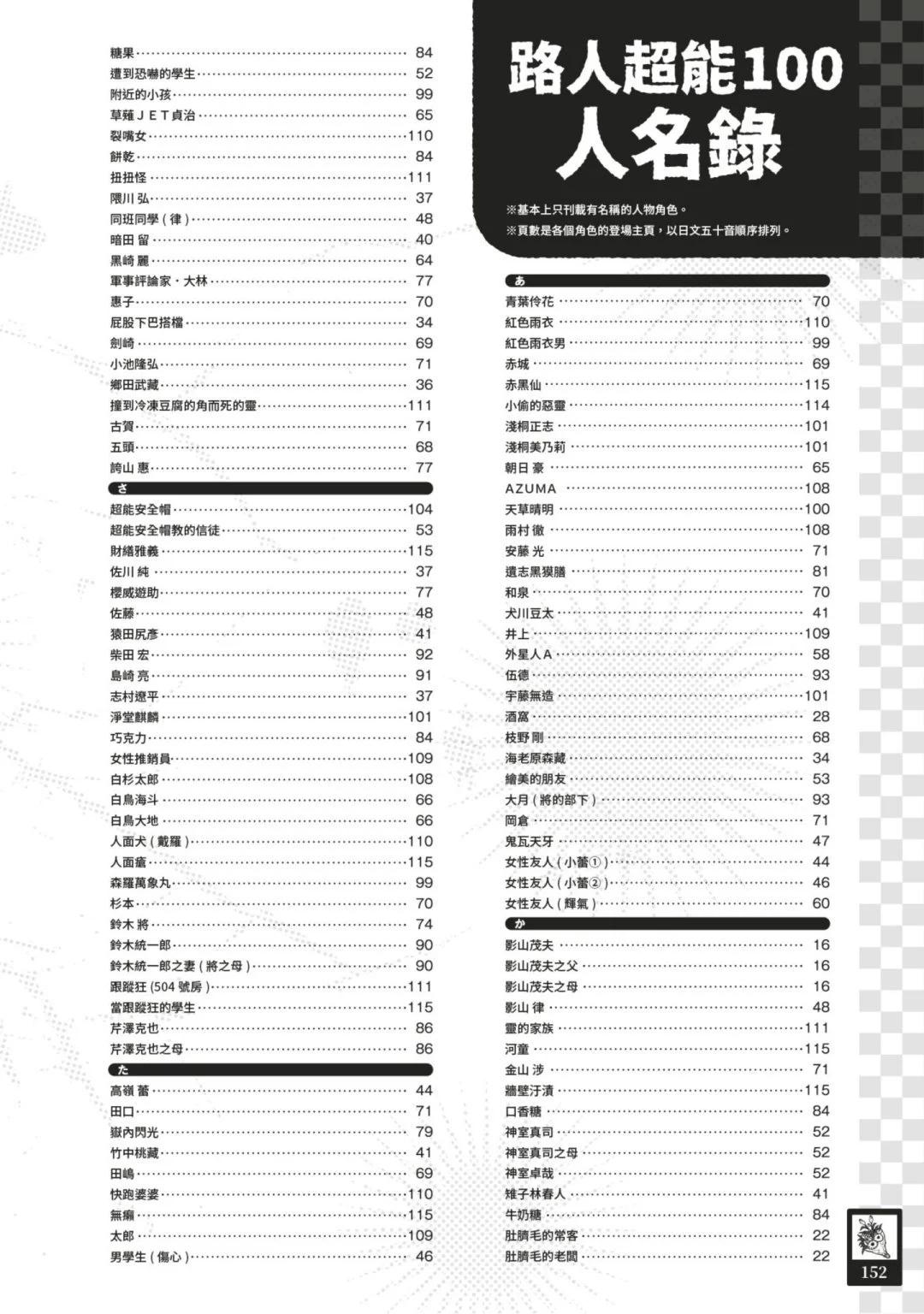 官方设定集166
