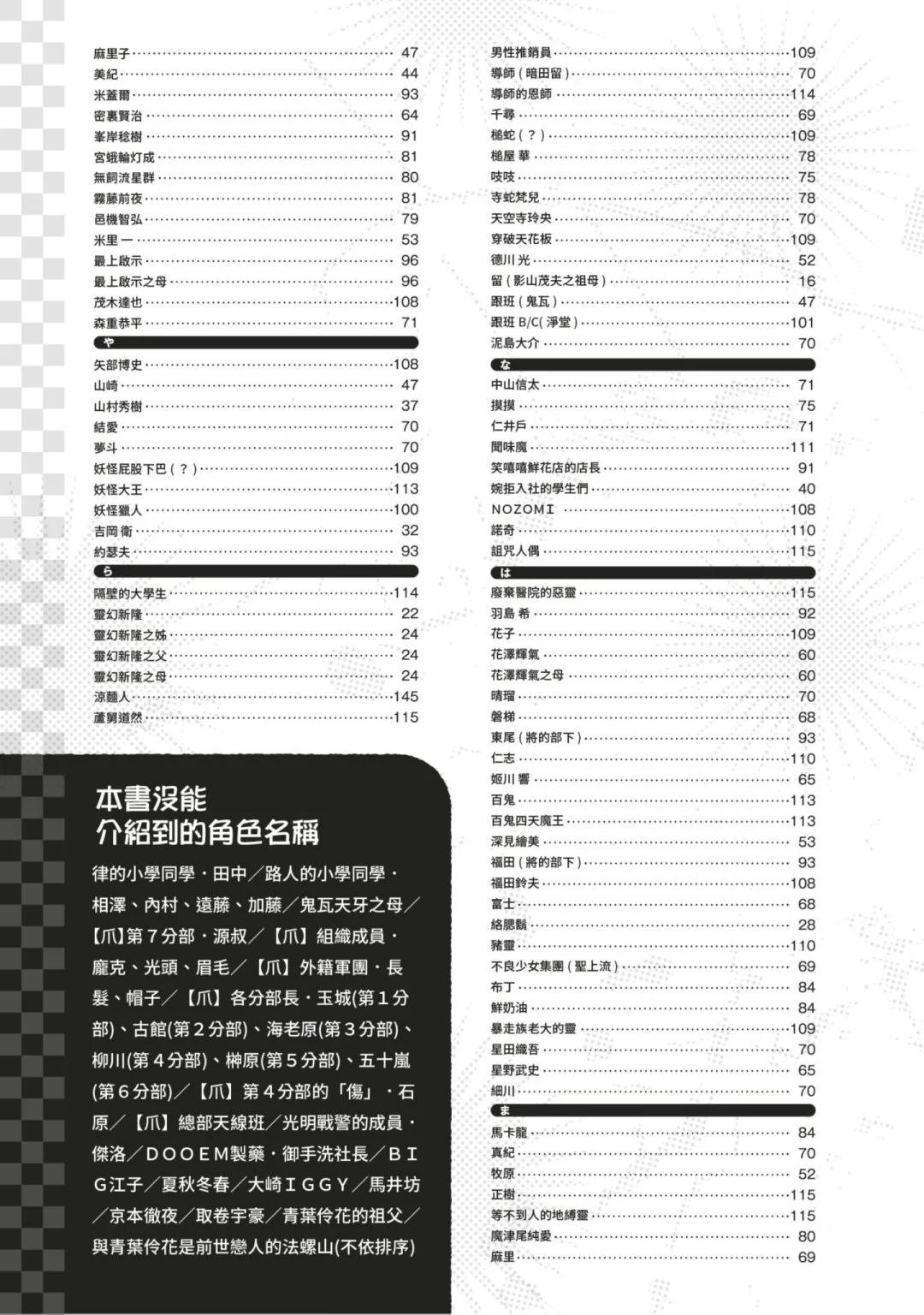 官方设定集167