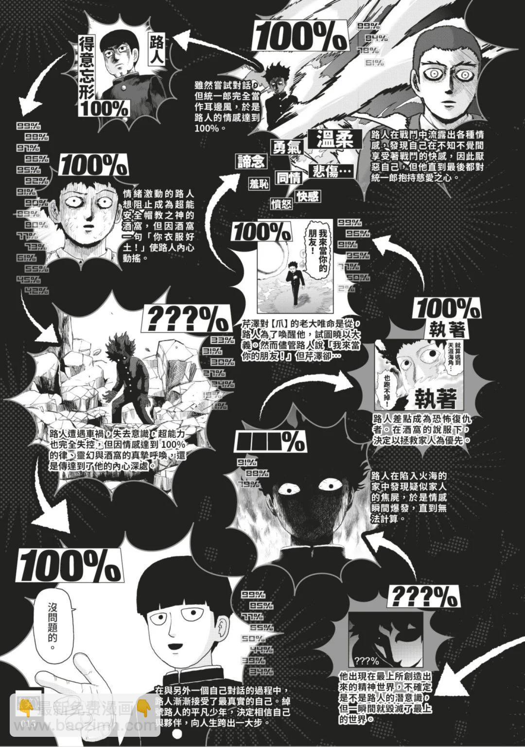 官方设定集17