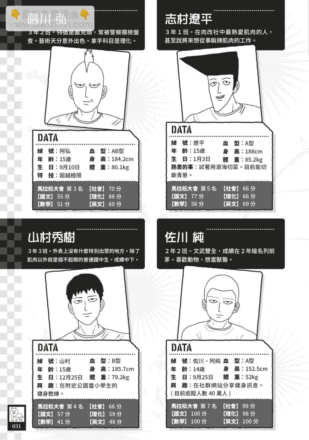 官方设定集33