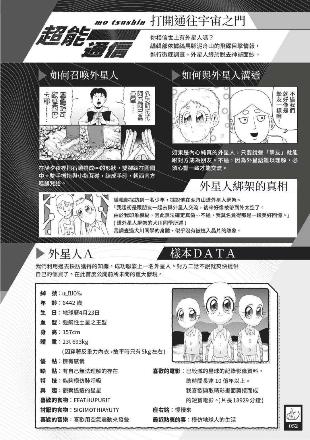 官方设定集58