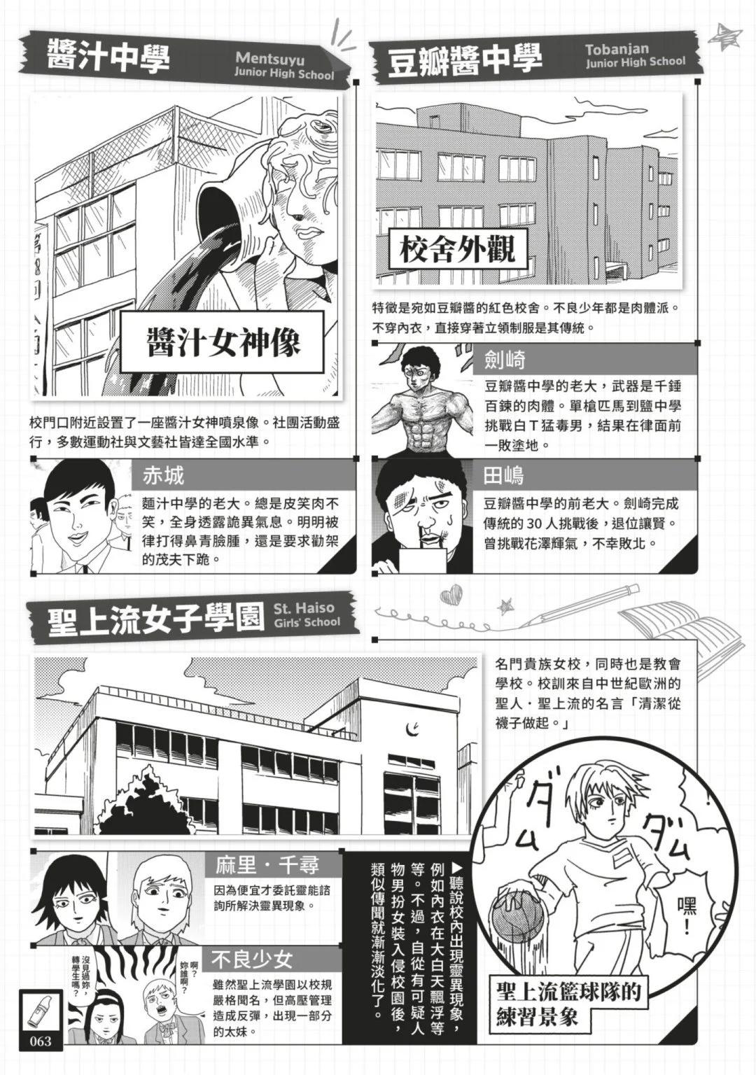 官方设定集69