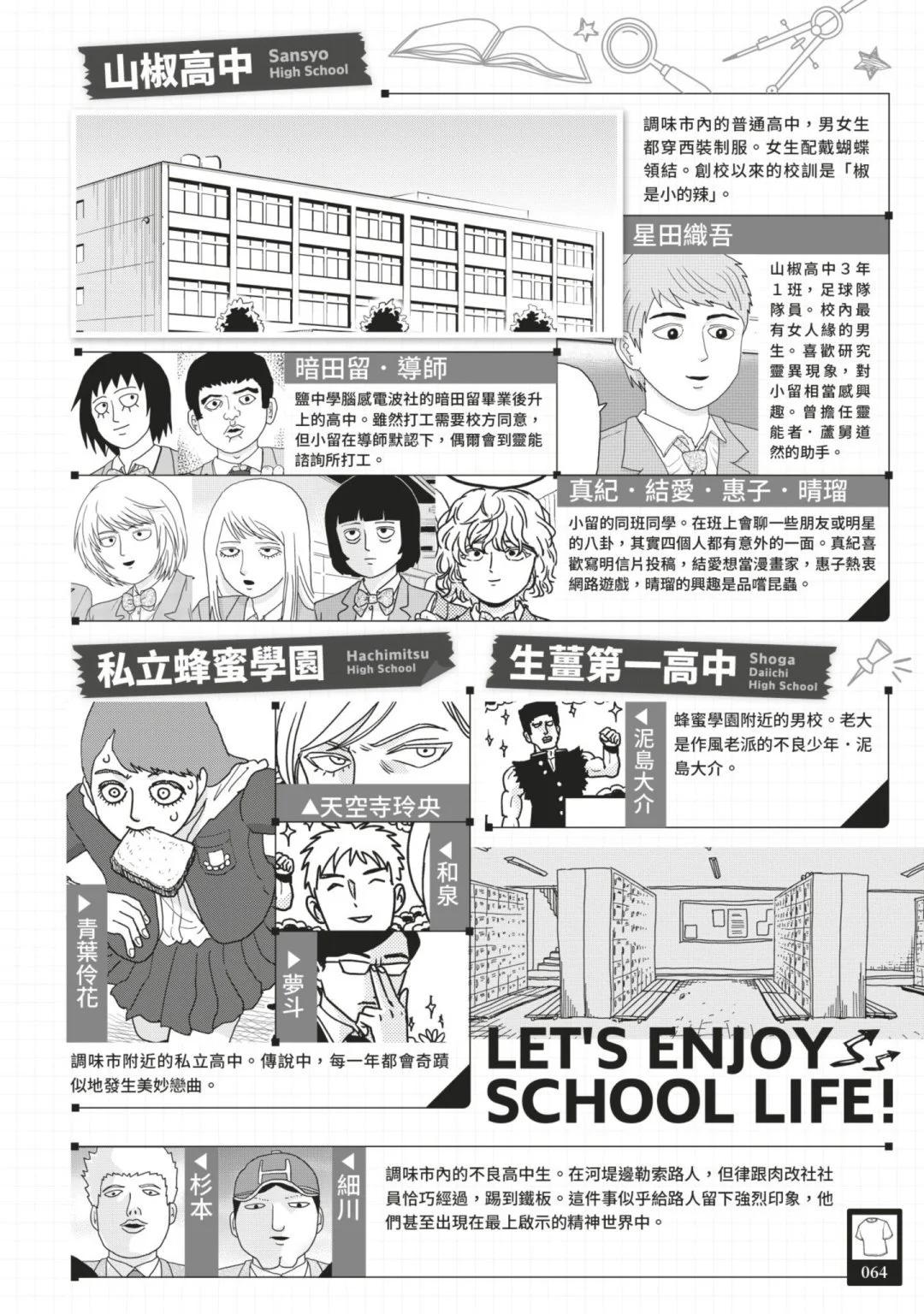 官方设定集70