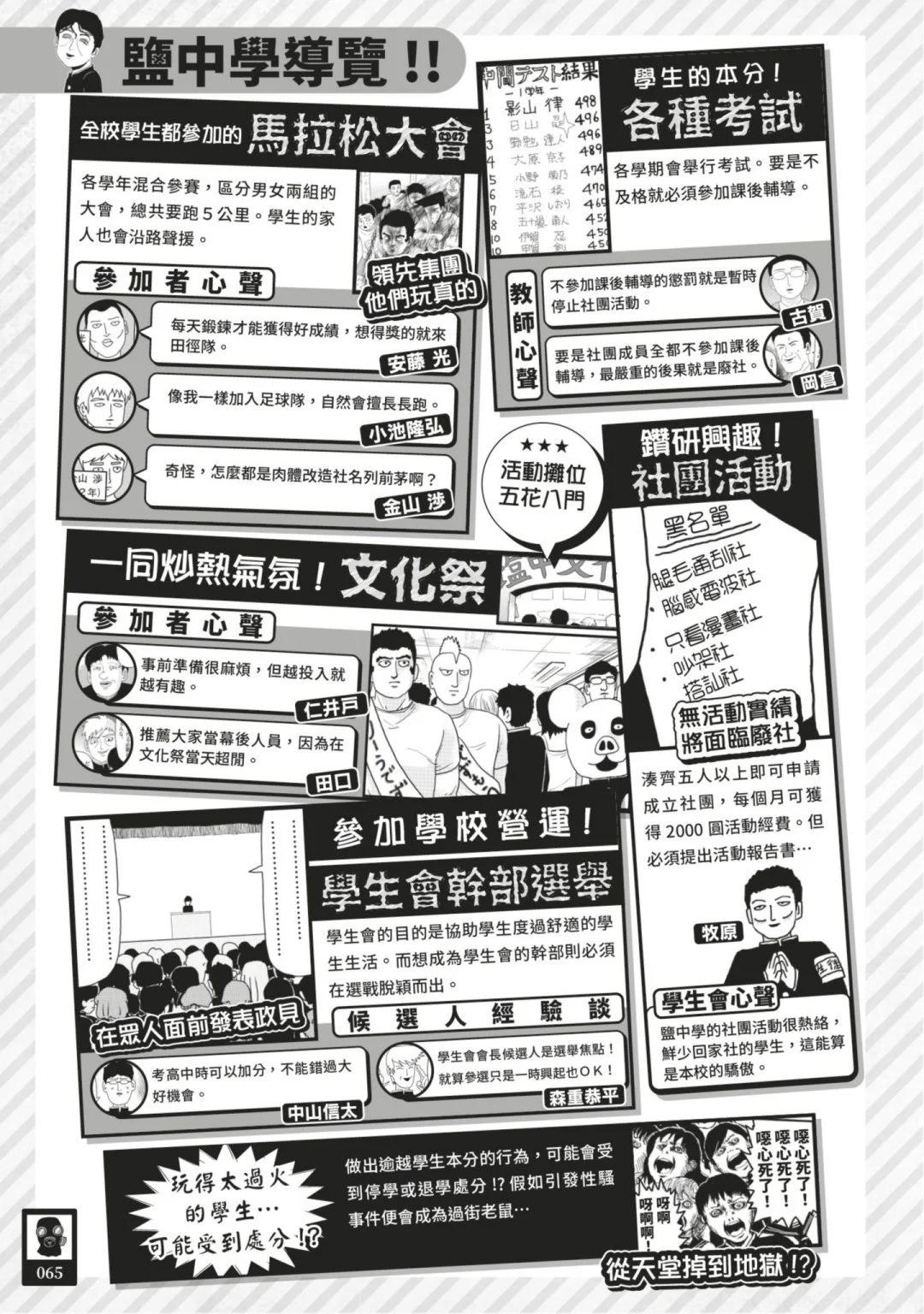 官方设定集71