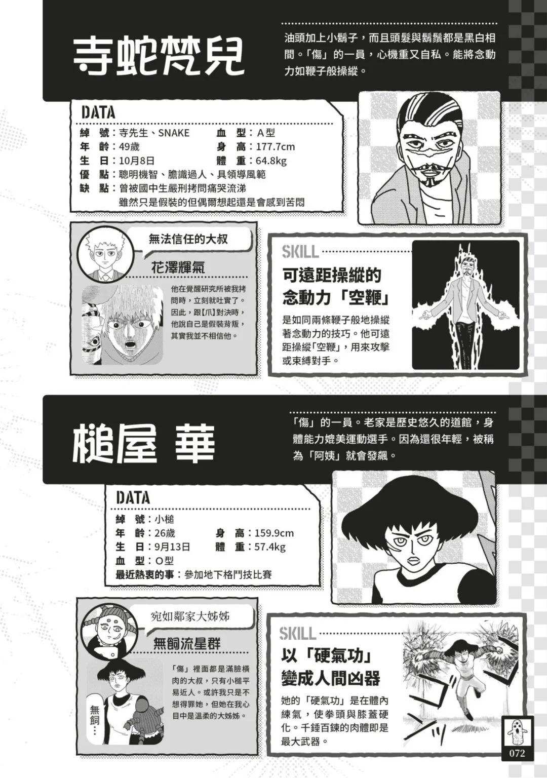 官方设定集78