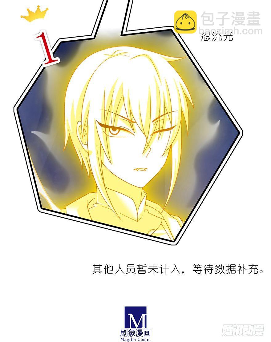 番外 角色战斗力大排行(第一期）16