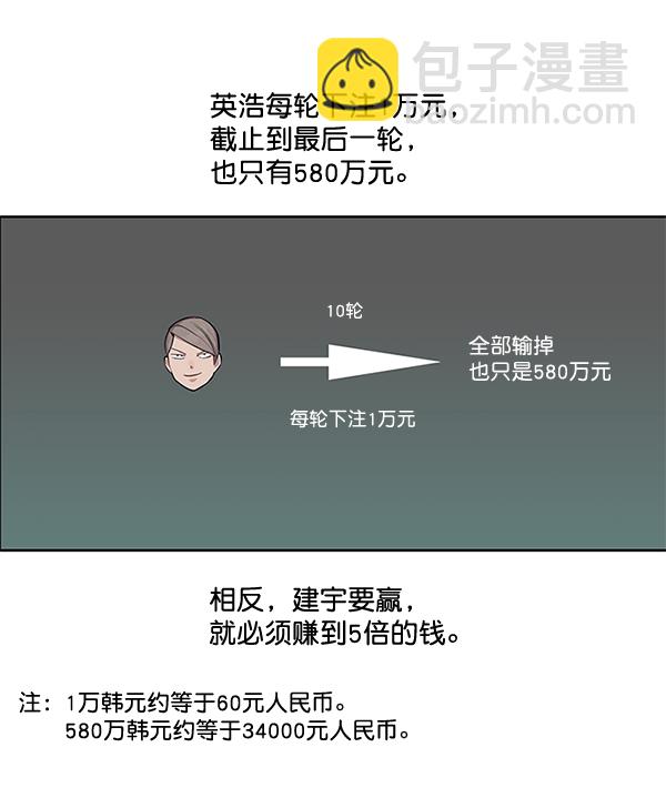 第7话4
