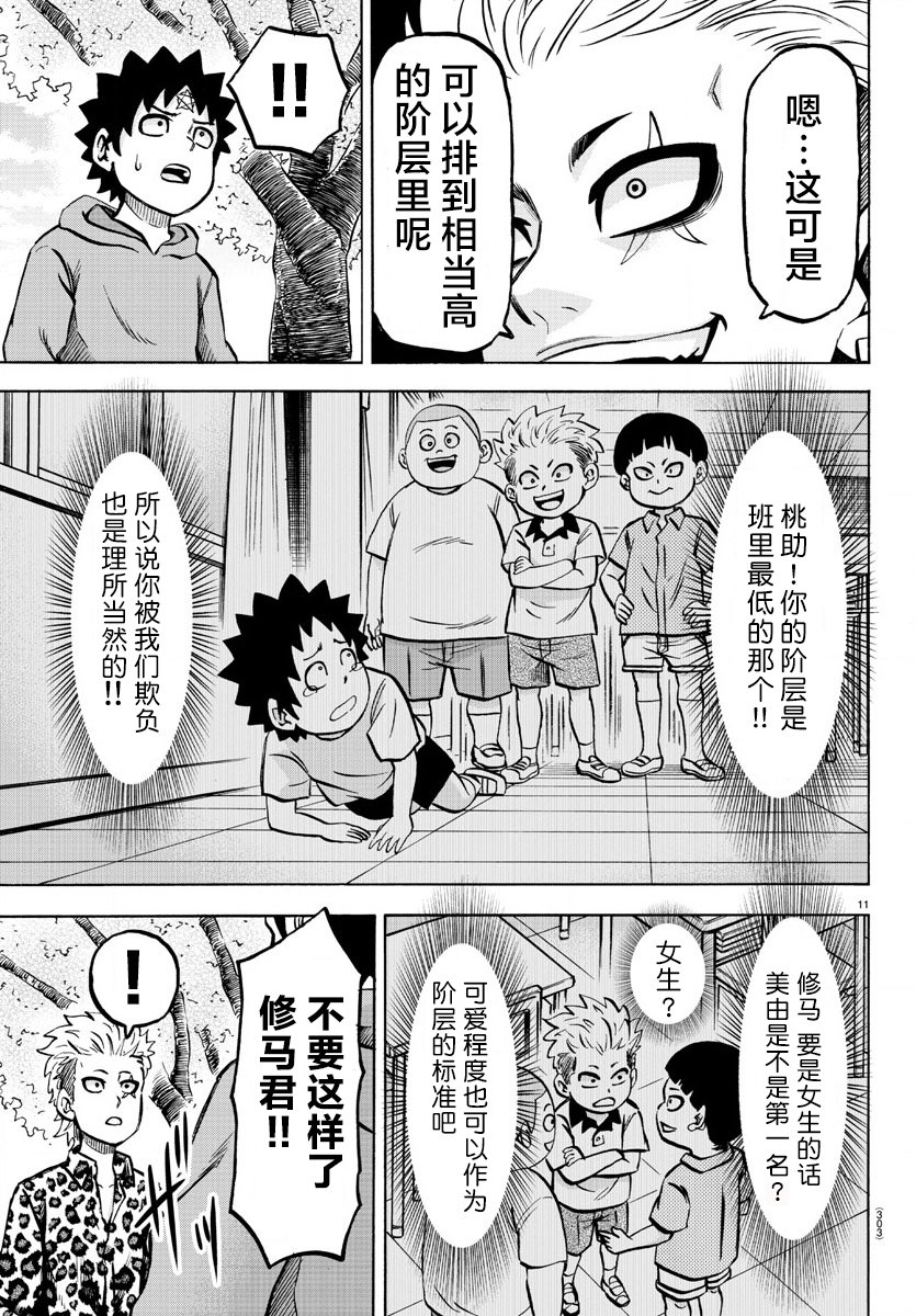 第186话 爆发10