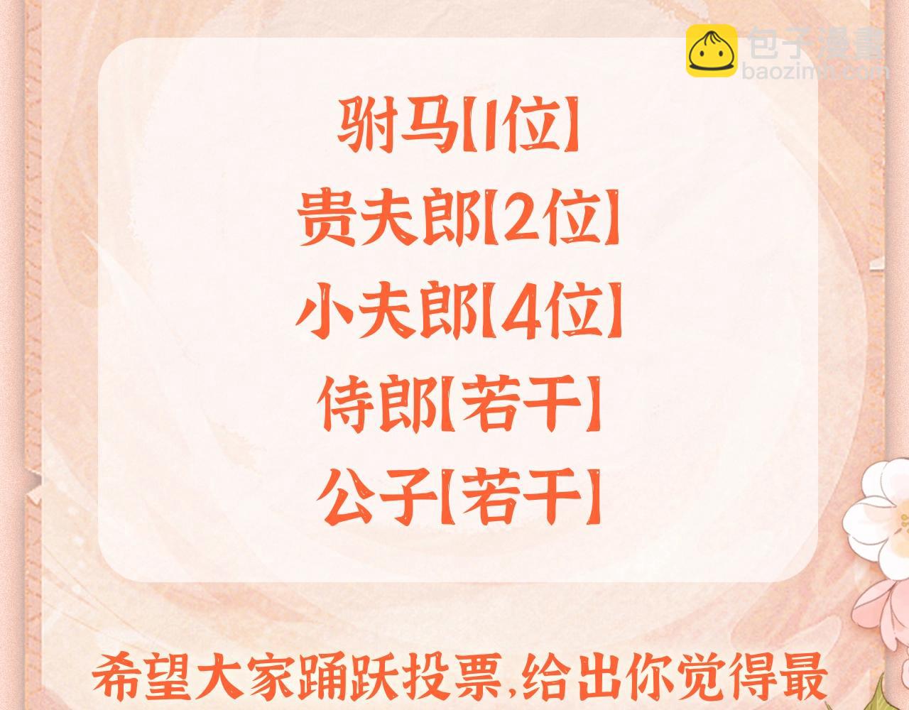 加更第74期 搞点事：七七公主选妃啦2