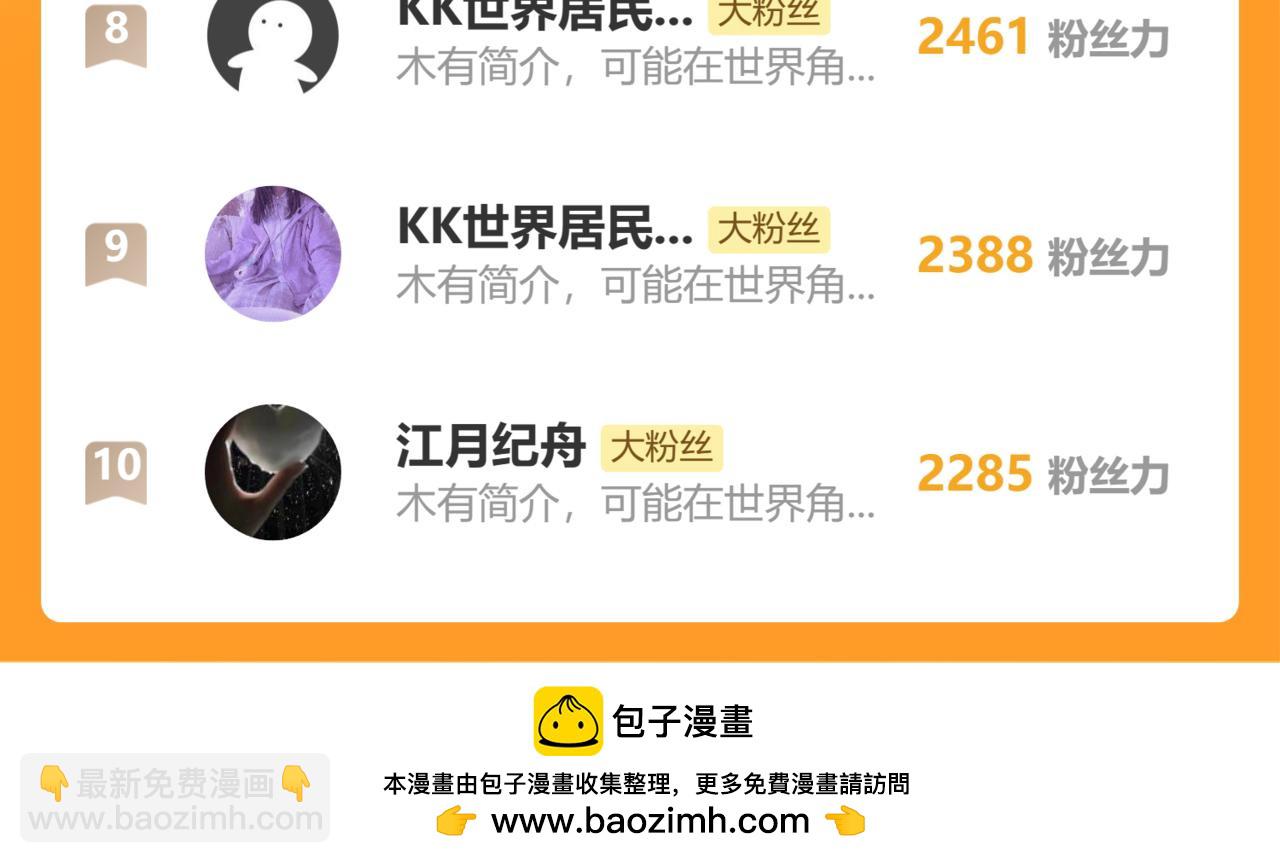 第219话 好可怕的梦…94