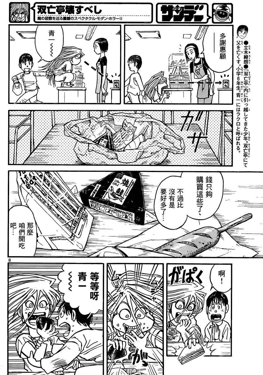 第10回7