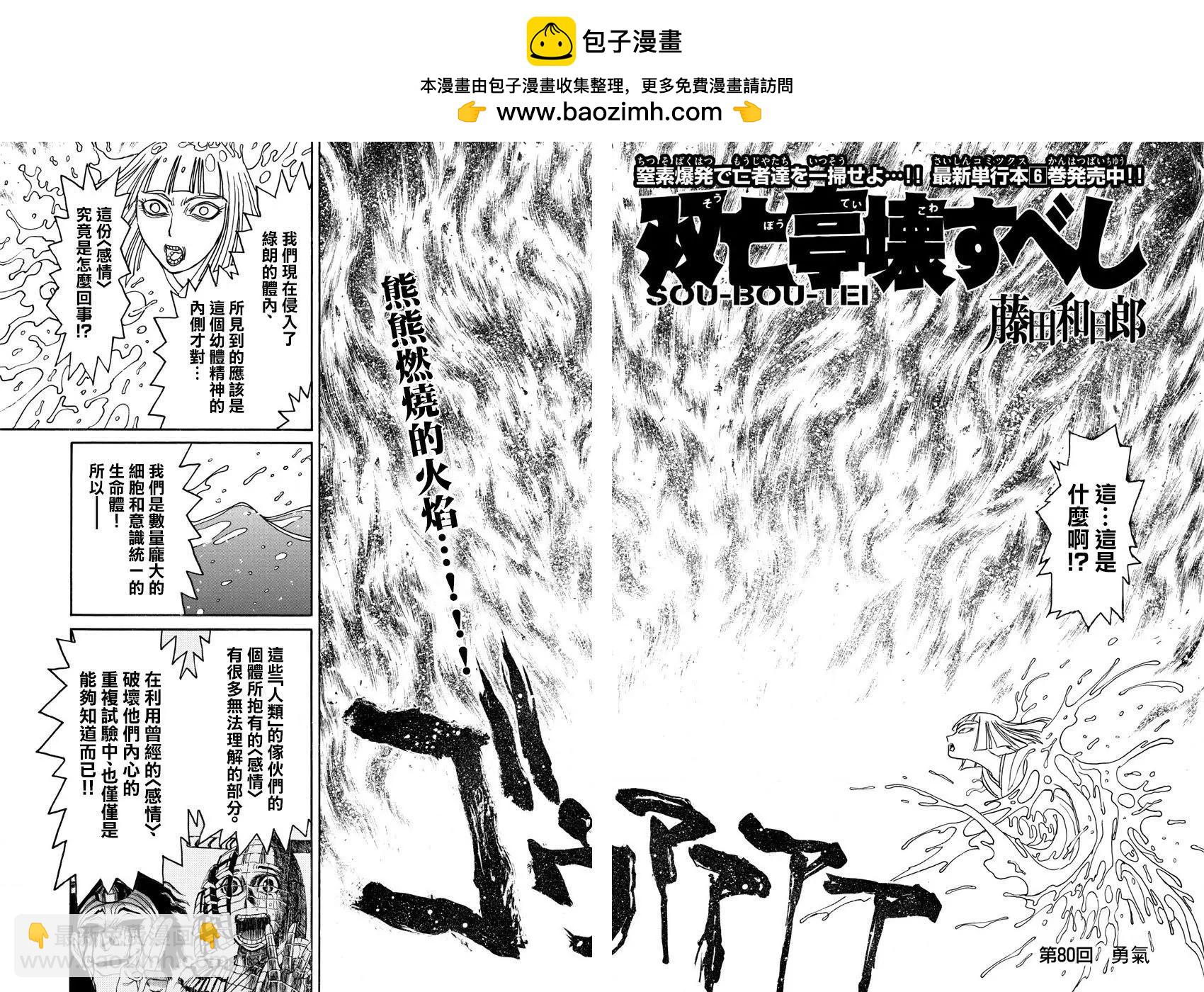 第80回1