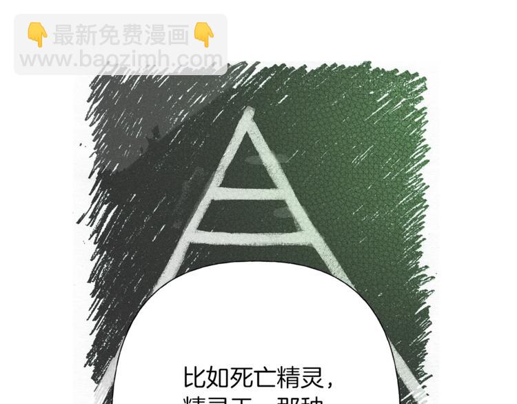 第3话 召唤是个苦力活啊36