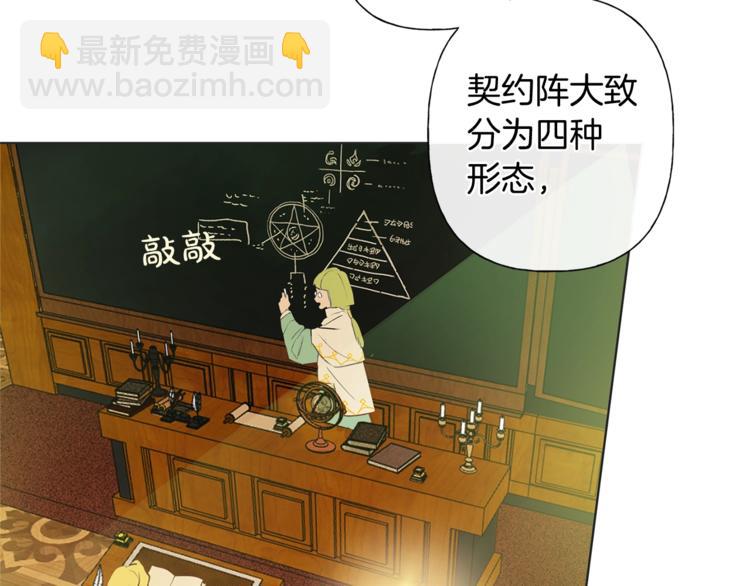 第3话 召唤是个苦力活啊4