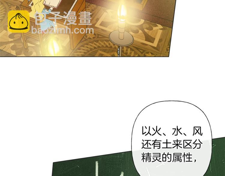 第3话 召唤是个苦力活啊5