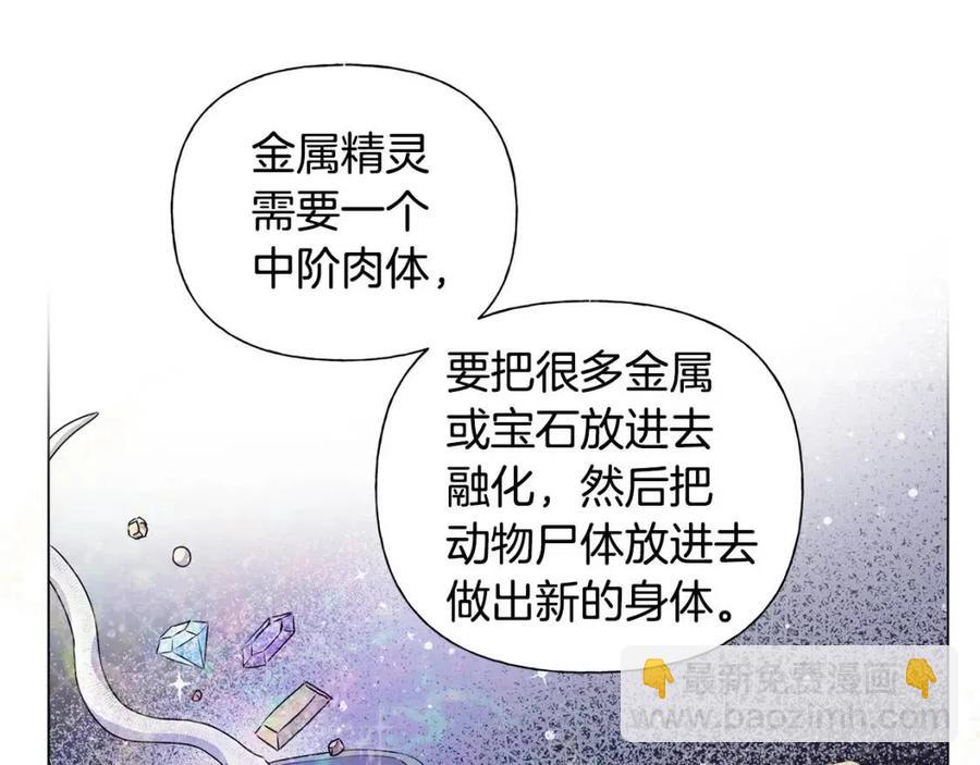 第48话 憨批龙变身啦！77