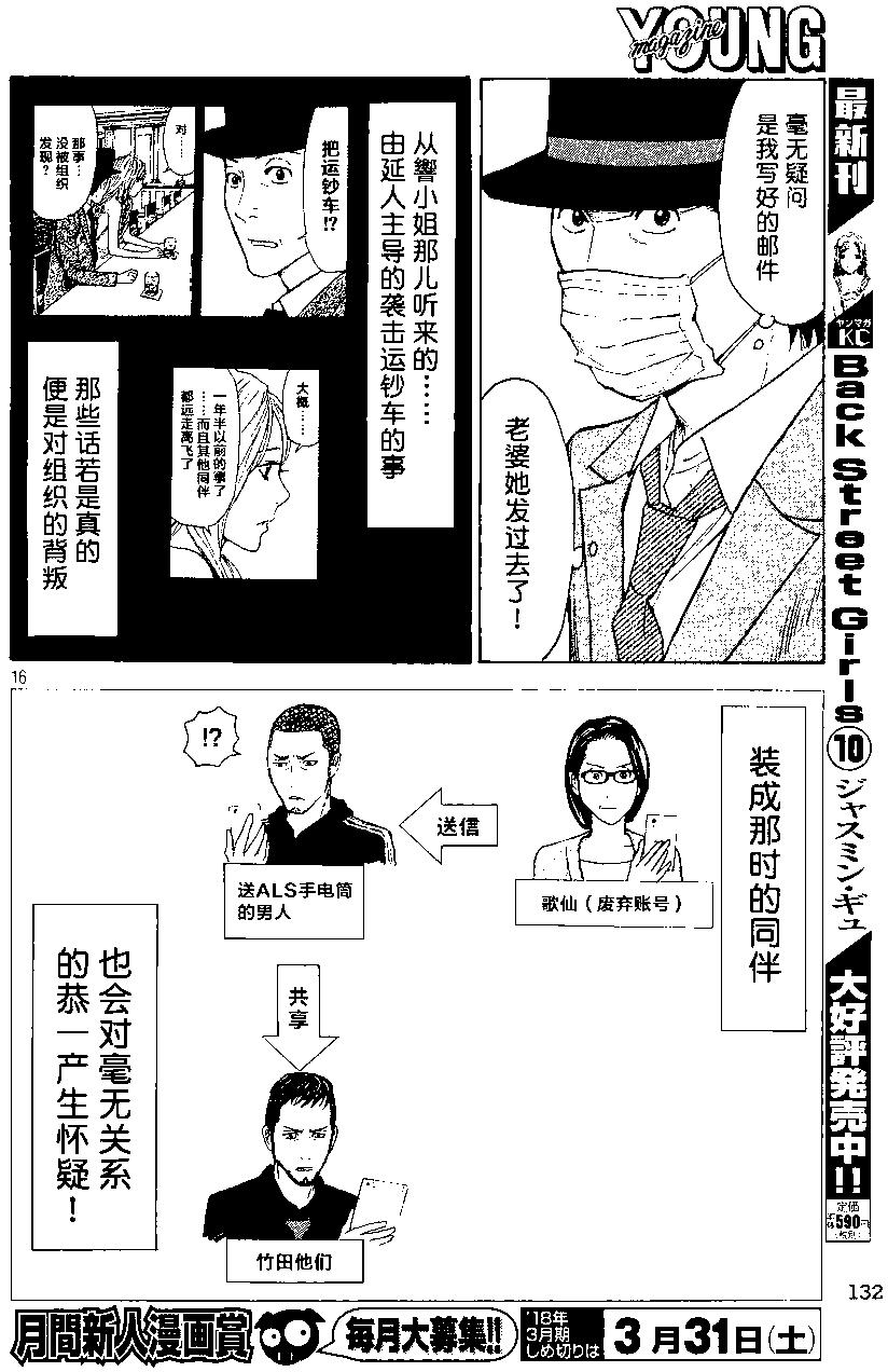 第34回15