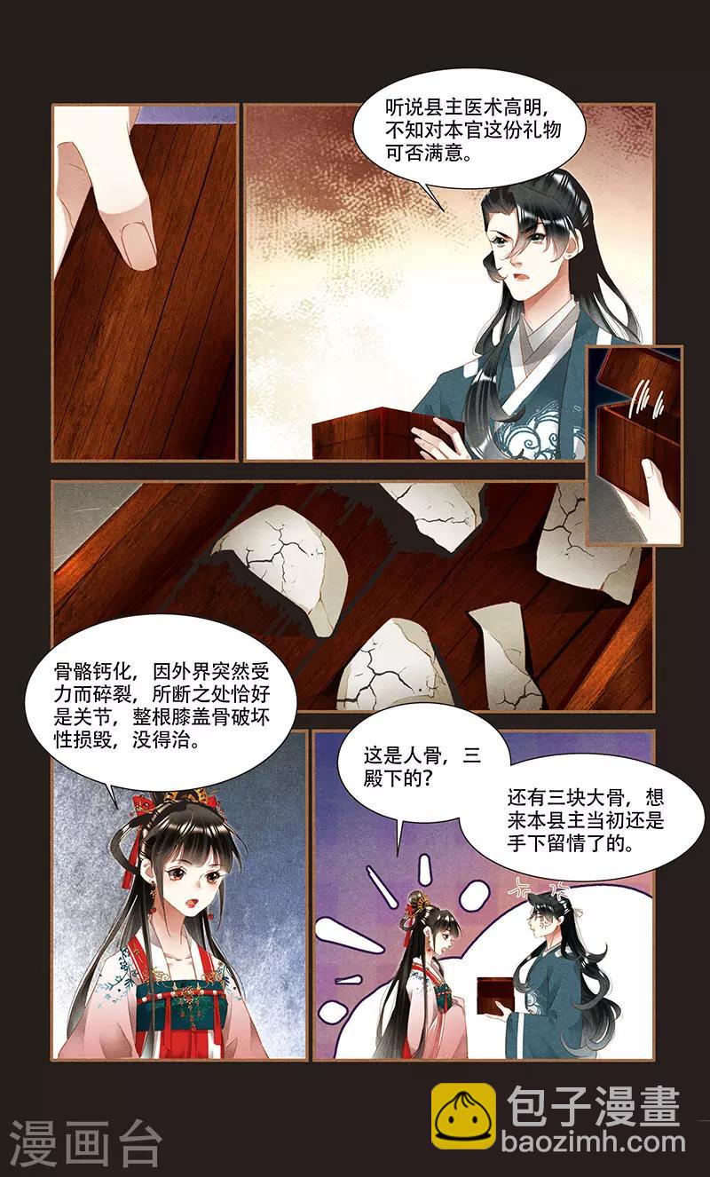 第351话 骑虎难下6
