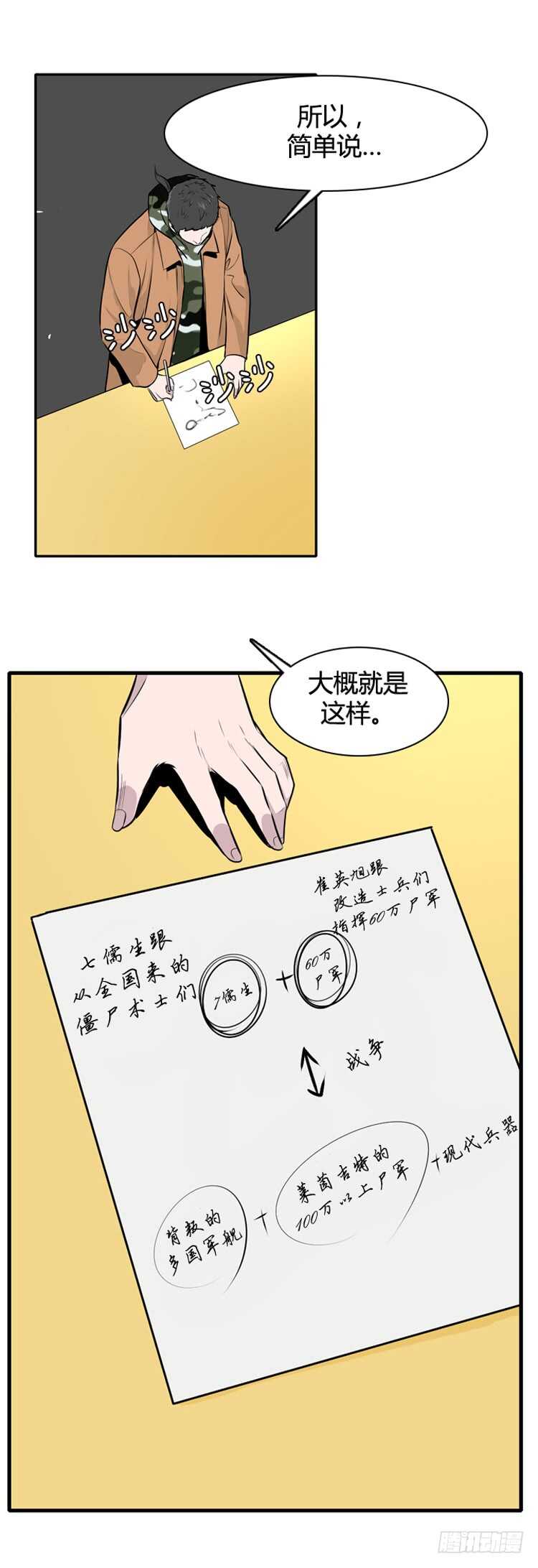 第435话 休眠11 下9