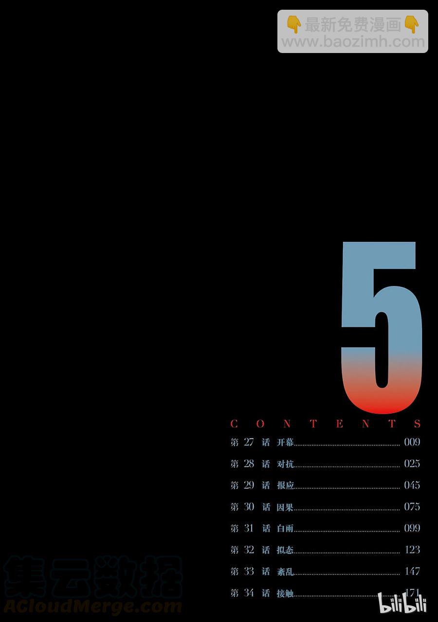 27 开幕8