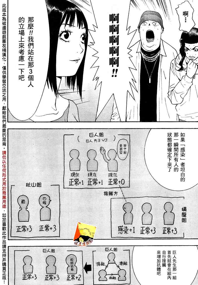第100话14