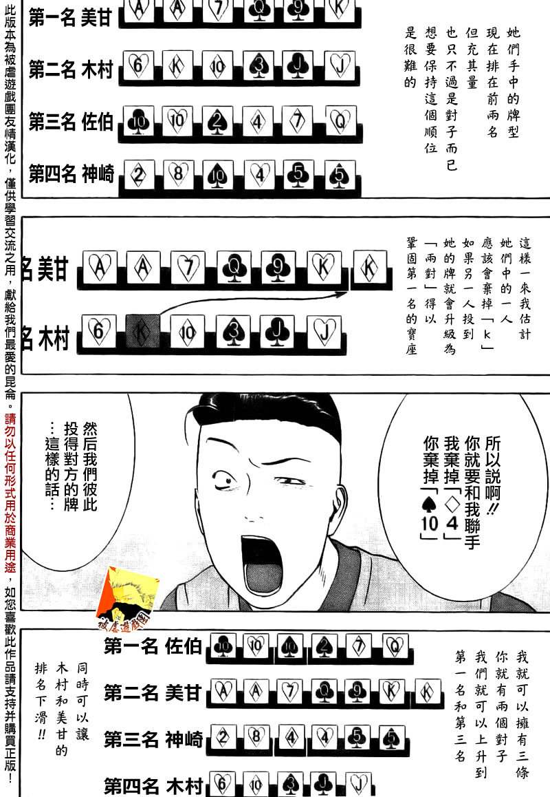 第144话 发动7