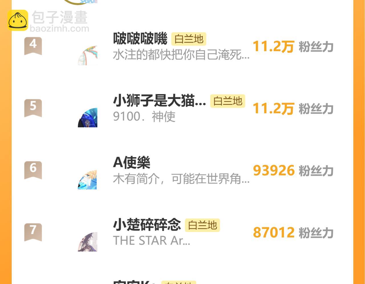 第58话 兰波，就位？102
