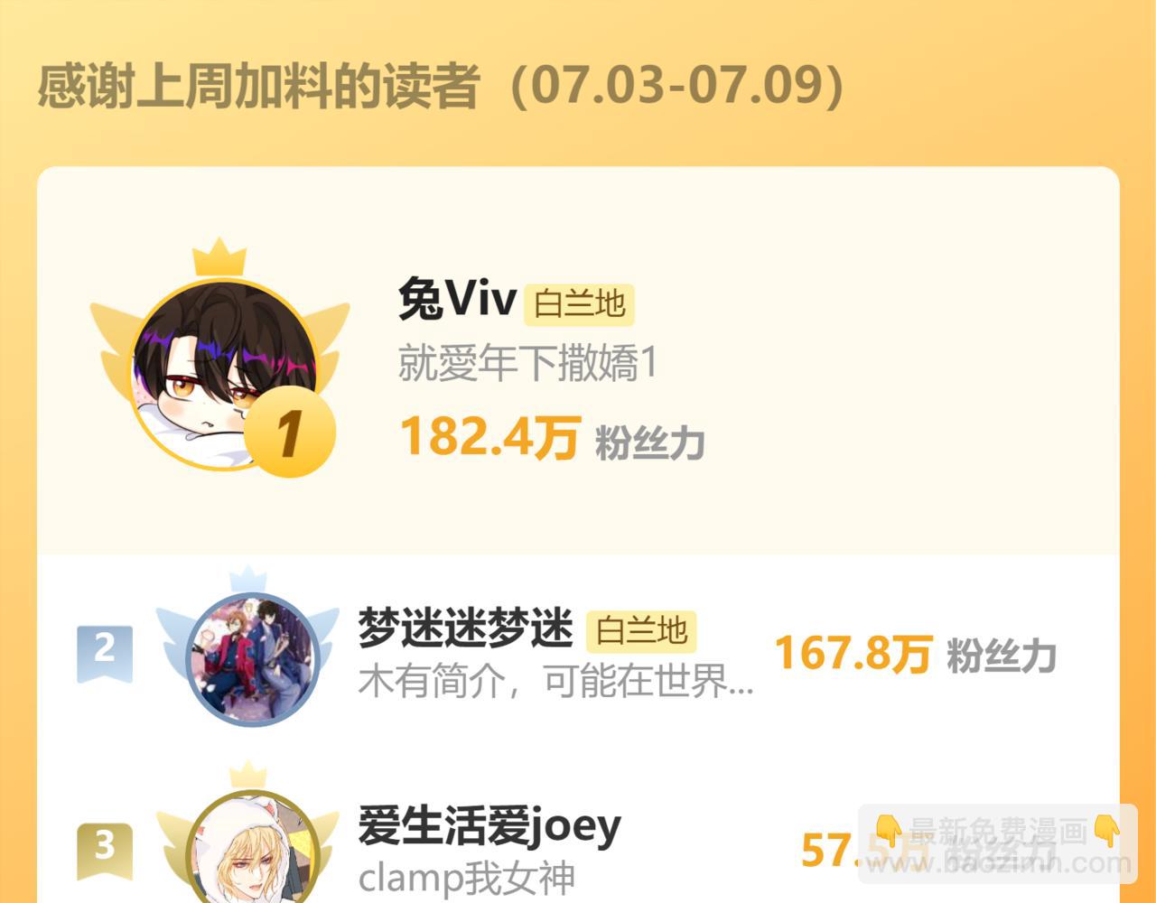 第73话 不许你出事！115