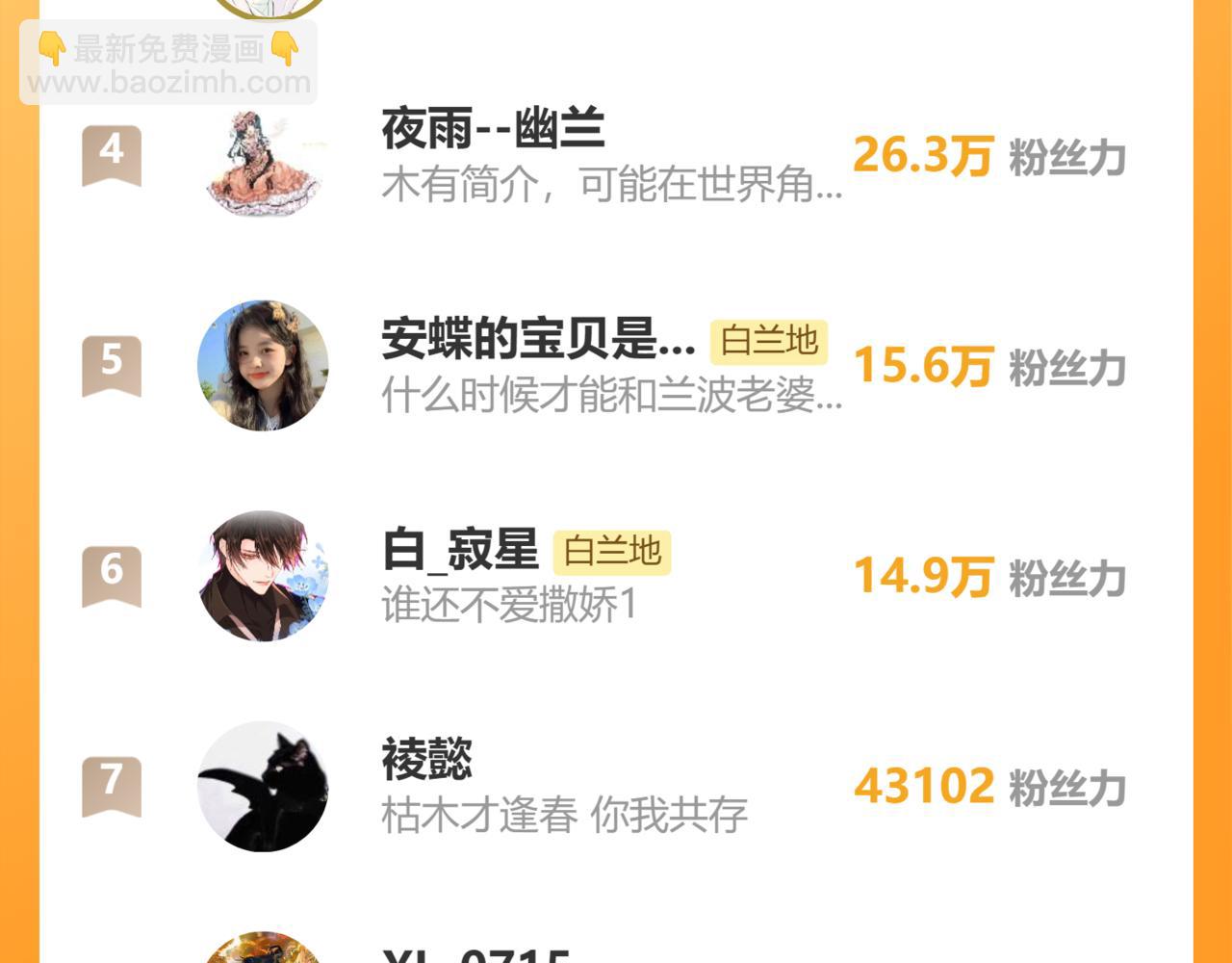 第73话 不许你出事！116