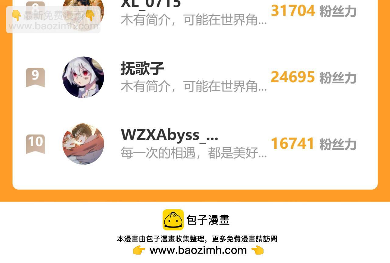 第73话 不许你出事！117