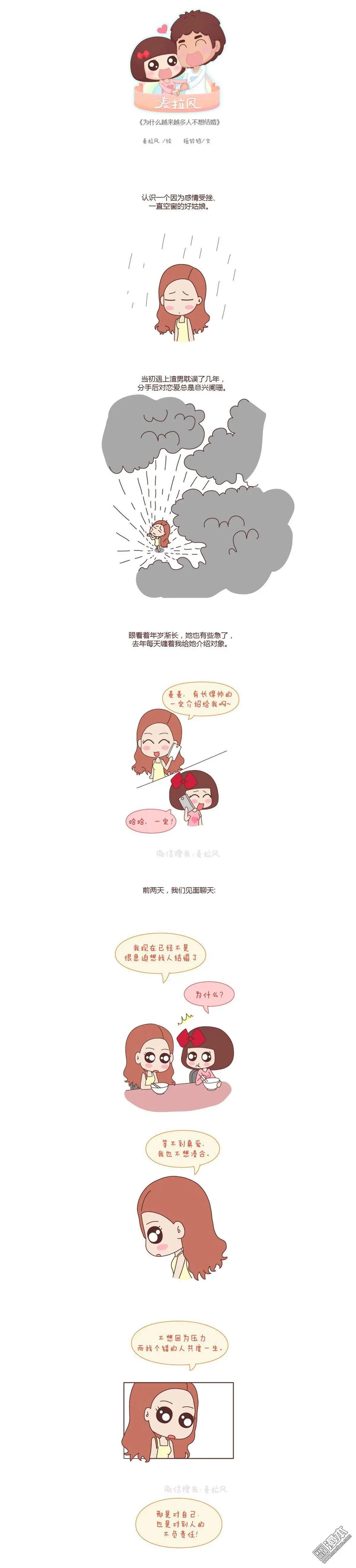 第61回 不想结婚0