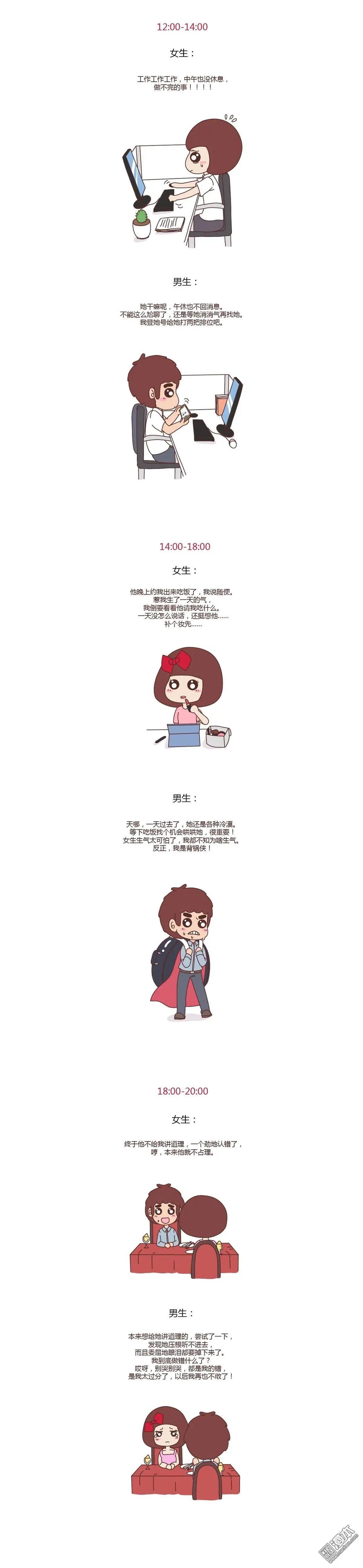 第238回 男女朋友吵架后的36小时4