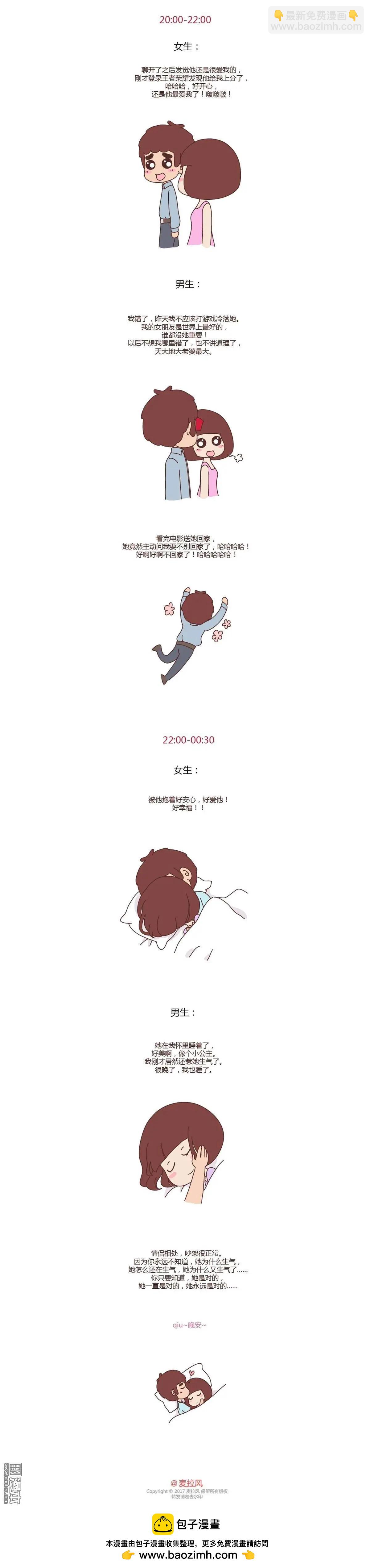 第238回 男女朋友吵架后的36小时5