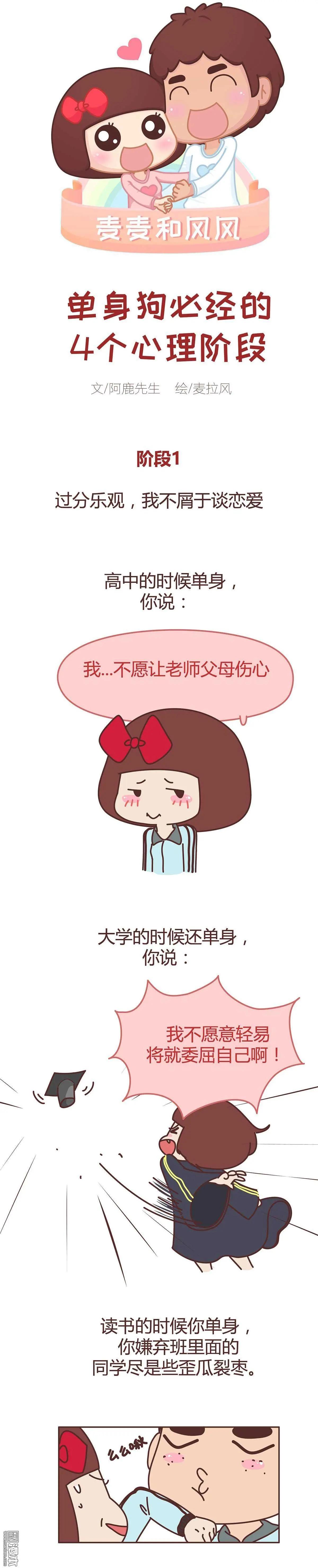 第273回 单身狗必经的4个心理阶段0