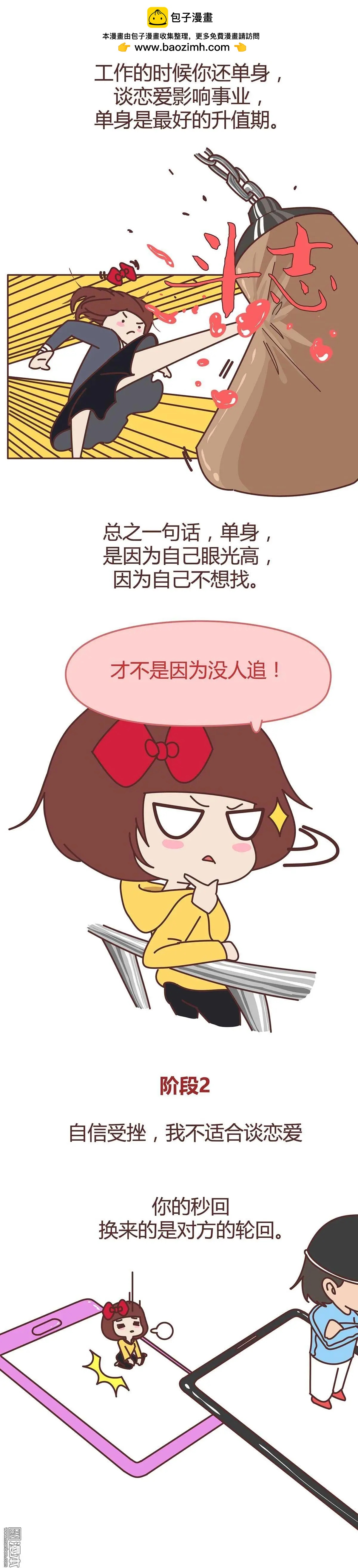 第273回 单身狗必经的4个心理阶段1
